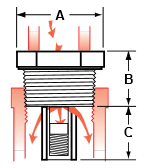 back-pressure inducer dimensions